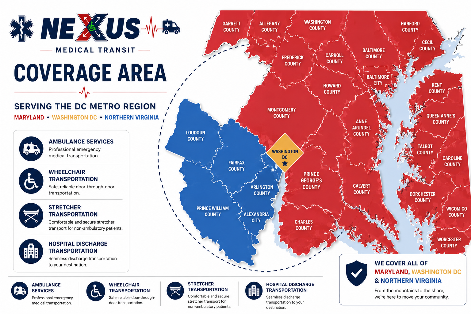Nexus Medical Transit regional service area map